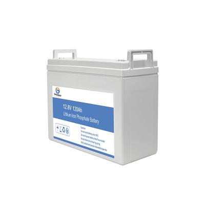 lifepo4 battery