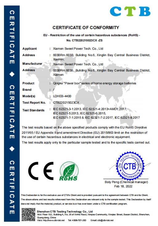 CE-RoHS Certification For lithium battery