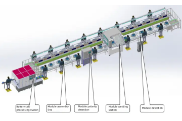 What's in the energy storage battery PACK?